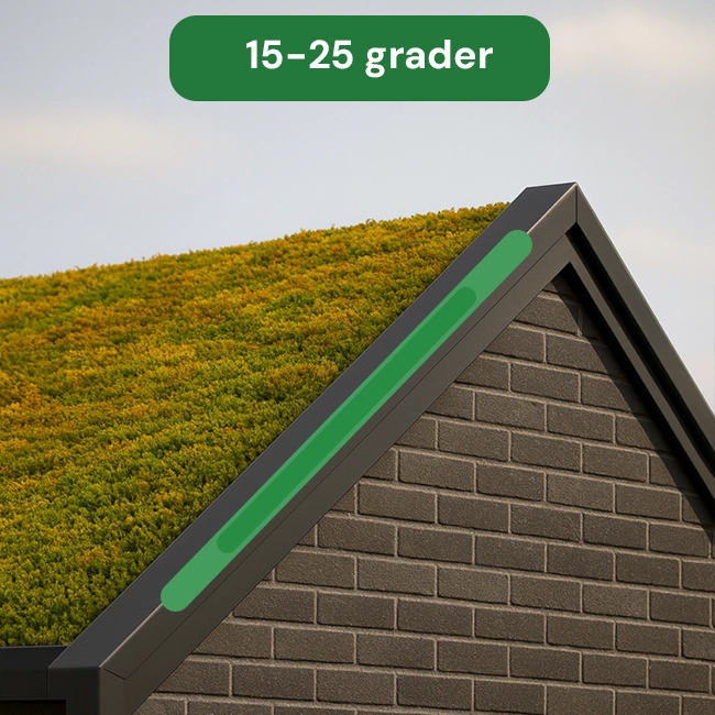 15-25° taghældning