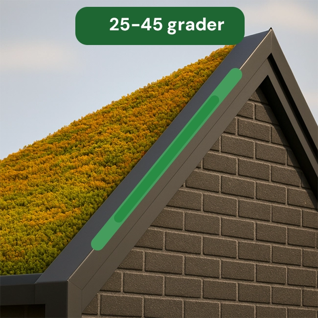 25-45° taghældning